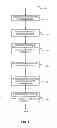 Fig. 04 - Managing storage permissions for logical volume managers