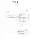 Fig. 02 - Access to memory region including confidential information