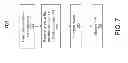 Fig. 08 - Common contiguous memory region optimized virtual machine migration within a workgroup