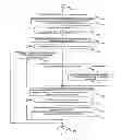 Fig. 12 - System and method for controlling automated page-based tier management in storage systems