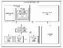 Fig. 01 - Advanced groomer for storage array