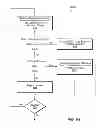Fig. 12 - Advanced groomer for storage array