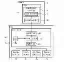 Fig. 01 - Hinting of deleted data from host to storage device