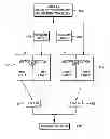 Fig. 01 - Verification of a vector execution unit design