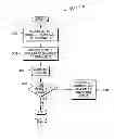 Fig. 04 - Verification of a vector execution unit design