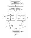 Fig. 05 - Verification of a vector execution unit design