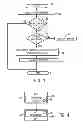 Fig. 03 - Range selection for data parallel programming environments