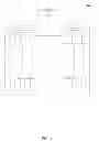 Fig. 02 - Redundant Threading for Improved Reliability