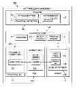 Fig. 01 - Using a plurality of tables for improving performance in predicting branches in processor instructions