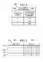 Fig. 05 - Using a plurality of tables for improving performance in predicting branches in processor instructions