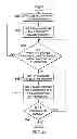 Fig. 08 - Using a plurality of tables for improving performance in predicting branches in processor instructions