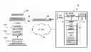 Fig. 01 - Stateless flexible boot control