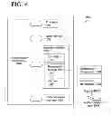 Fig. 05 - Credential recovery