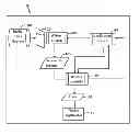 Fig. 01 - Method and system for securing electronic data
