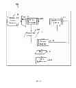 Fig. 02 - Method and system for securing electronic data
