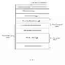 Fig. 06 - Method and system for securing electronic data