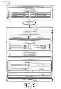 Fig. 03 - Triggering actions on a computing device