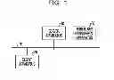 Fig. 02 - INFORMATION PROCESSING APPARATUS AND METHOD FOR ACTIVATING COMPUTER