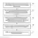 Fig. 01 - Systems and methods for protecting symmetric encryption keys