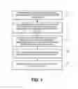 Fig. 02 - Systems and methods for protecting symmetric encryption keys
