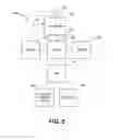 Fig. 06 - Systems and methods for protecting symmetric encryption keys