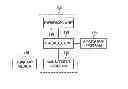 Fig. 01 - Apparatus and method for encryption in virtualized environment using auxiliary medium