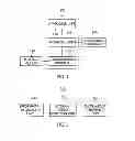 Fig. 02 - Apparatus and method for encryption in virtualized environment using auxiliary medium