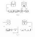 Fig. 03 - Method and apparatus for a secure and deduplicated write once read many virtual disk
