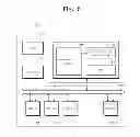Fig. 07 - Nonvolatile memory modules and authorization systems and operating methods thereof