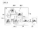 Fig. 03 - INFORMATION PROCESSING APPARATUS AND POWER SUPPLYING METHOD