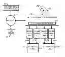 Fig. 01 - Data center power conversion efficiency management