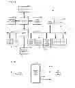 Fig. 02 - Data center power conversion efficiency management