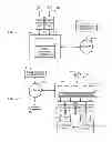 Fig. 04 - Data center power conversion efficiency management