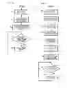 Fig. 08 - Data center power conversion efficiency management