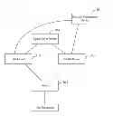 Fig. 01 - Method, device and system for data stream transmission
