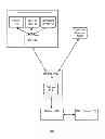 Fig. 01 - Power saving in computing devices