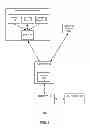 Fig. 02 - Power saving in computing devices