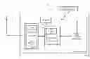 Fig. 01 - POWER MANAGEMENT OF COMMUNICATION DEVICES