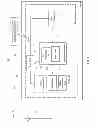 Fig. 02 - POWER MANAGEMENT OF COMMUNICATION DEVICES