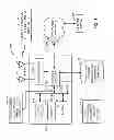Fig. 02 - METHODS AND APPARATUS FOR DYNAMICALLY ADJUSTING A POWER LEVEL OF AN ELECTRONIC DEVICE