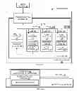Fig. 01 - Reducing power grid noise in a processor while minimizing performance loss