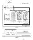 Fig. 02 - Reducing power grid noise in a processor while minimizing performance loss