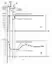 Fig. 06 - Reducing power grid noise in a processor while minimizing performance loss
