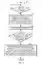 Fig. 09 - Reducing power grid noise in a processor while minimizing performance loss