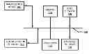 Fig. 01 - ADVANCED AND AUTOMATIC ANALYSIS OF RECURRENT TEST FAILURES