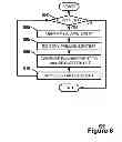 Fig. 07 - ADVANCED AND AUTOMATIC ANALYSIS OF RECURRENT TEST FAILURES