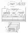 Fig. 01 - Identifying software responsible for changes in system stability