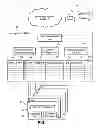 Fig. 02 - Identifying software responsible for changes in system stability