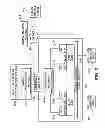 Fig. 08 - Identifying software responsible for changes in system stability