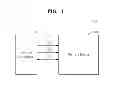 Fig. 02 - Method and controller for receiving and outputting commands and addresses using a queue